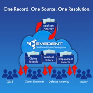 Evedent - Workers Compensation Evidence Sharing Solutions